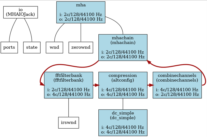 example18altconfig.png